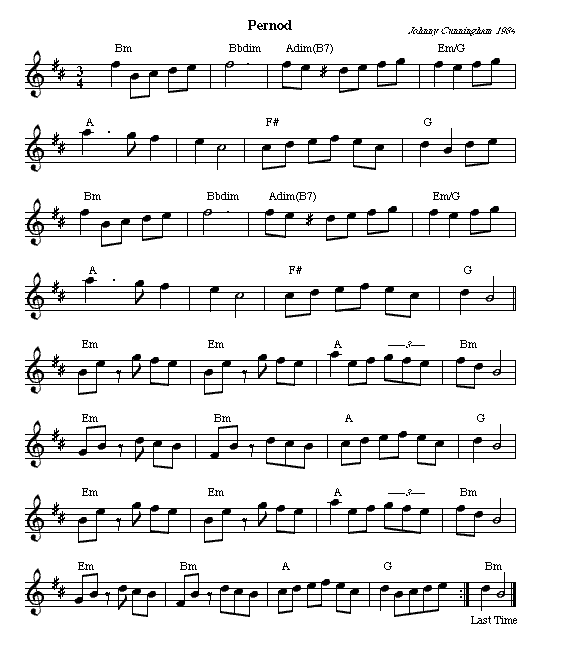 http://www.thursdaycontra.com/~spuds/tunes/couple/Pernod.png