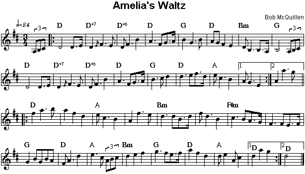 http://www.spillefolk.dk/nodesamling/gif/va-amelia.gif